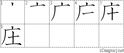 Stroke Order Diagram