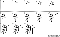 Kanji Stroke Order Diagram