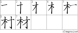 材: Stroke Order Diagram