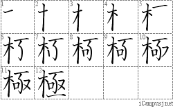 極: Stroke Order Diagram