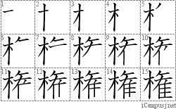 権: Stroke Order Diagram