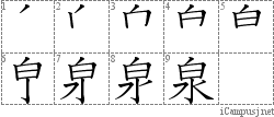 Stroke Order Diagram