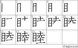 Kanji Stroke Order Diagram