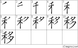 移: Stroke Order Diagram