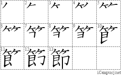 節: Stroke Order Diagram