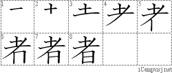 者: Stroke Order Diagram