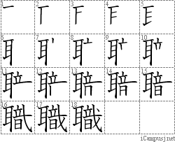 職: Stroke Order Diagram