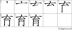 育: Stroke Order Diagram