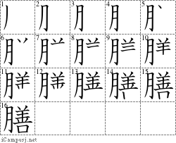 Stroke Order Diagram