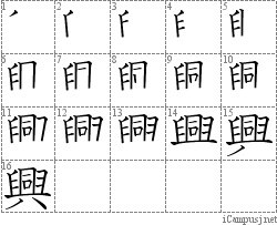 Stroke Order Diagram