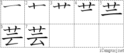 Stroke Order Diagram