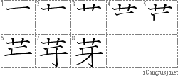 Stroke Order Diagram