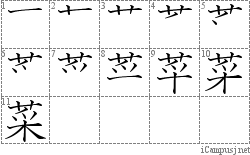 菜: Stroke Order Diagram