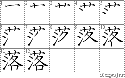 Stroke Order Diagram