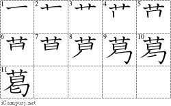 Stroke Order Diagram