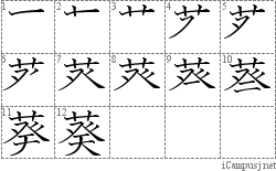葵 艹癸 漢字筆順辞書 Kanji Stroke Order Dictionary For Associative Learning