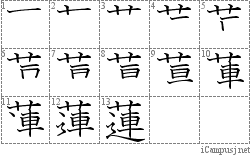 蓮 艹連 漢字筆順辞書 Kanji Stroke Order Dictionary For Associative Learning
