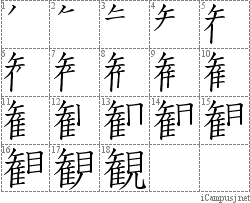 Stroke Order Diagram