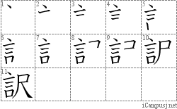 訳: Stroke Order Diagram