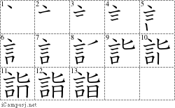 Stroke Order Diagram