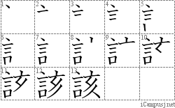 該: Stroke Order Diagram