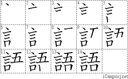 語: Kanji Stroke Order Diagram