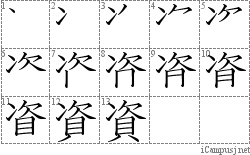 資: Stroke Order Diagram