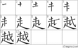 越: Stroke Order Diagram