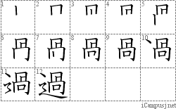 過: Stroke Order Diagram