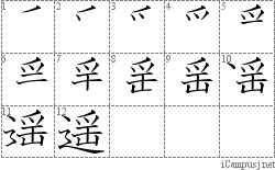 遥 䍃之 漢字筆順辞書 Kanji Stroke Order Dictionary For Associative Learning