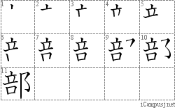 Stroke Order Diagram