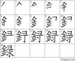 Stroke Order Diagram