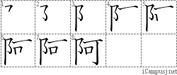 Stroke Order Diagram