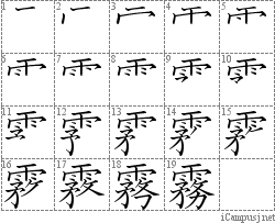 霧: Stroke Order Diagram