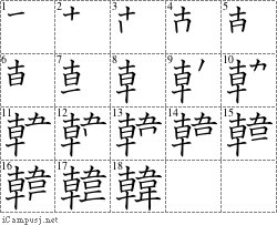 Stroke Order Diagram