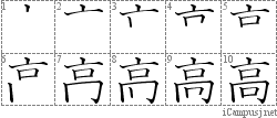 Stroke Order Diagram